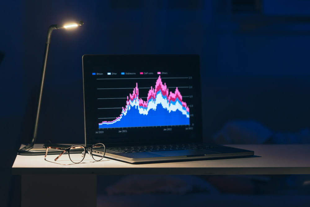 Learn Trading the Simple Way