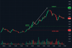 How To Trade Penny Stocks Safely