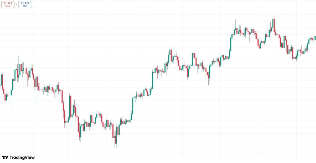 How to Use Bybit in the US