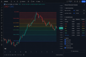 Fibonacci Retracement Calculator
