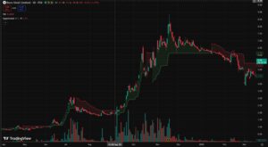 How To Trade Penny Stocks Safely