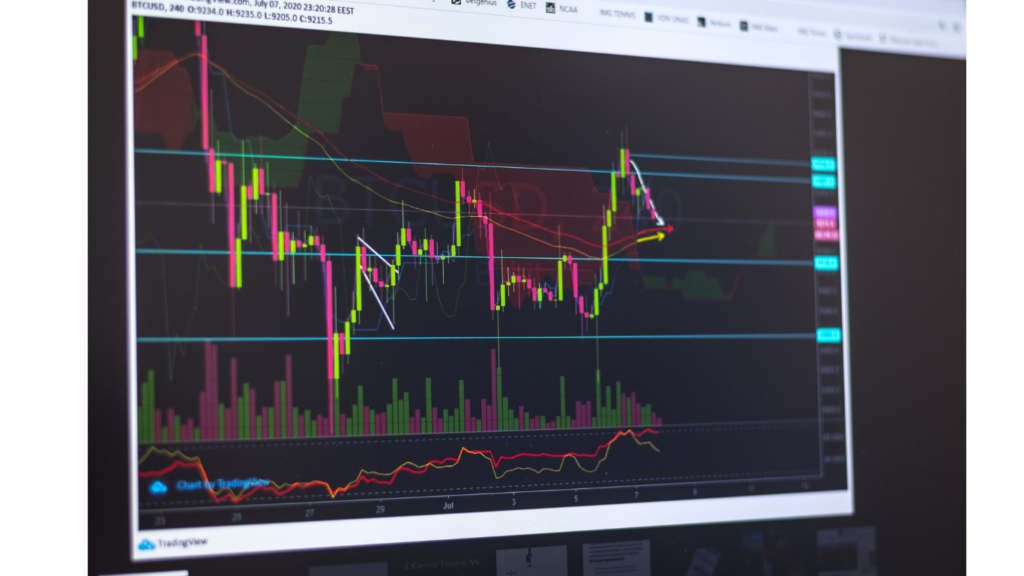 What is Revenge Trading 