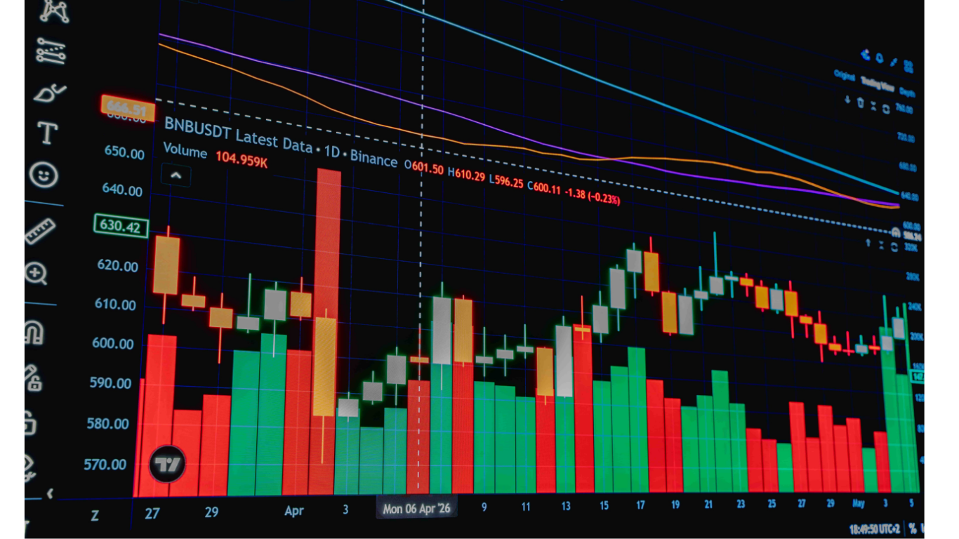 Is Trading 90% Psychology